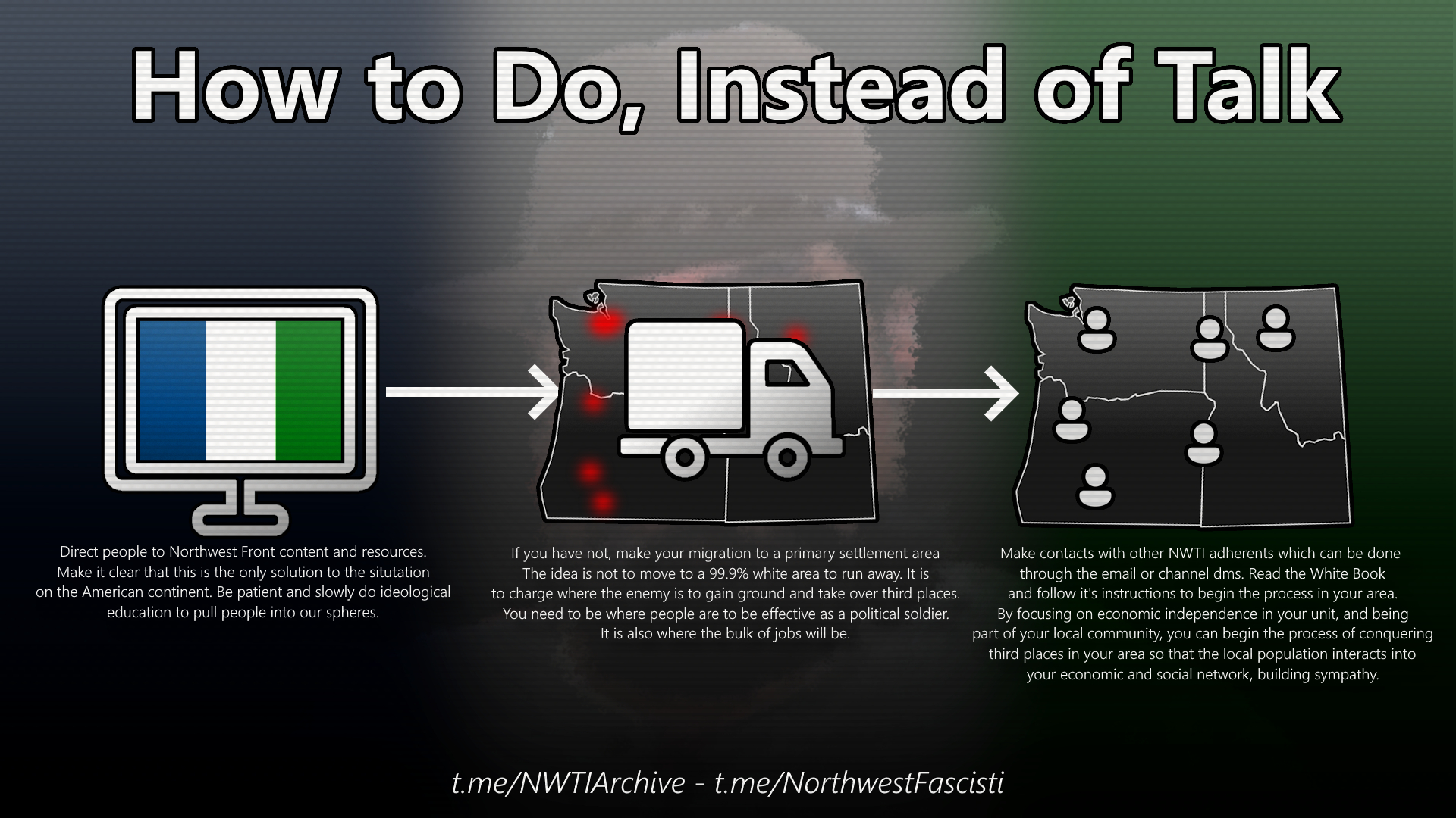 How to do, instead of talk